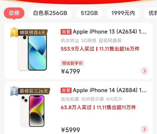 临江苹果14维修分享iPhone14配置不如同价位的安卓还能大卖 