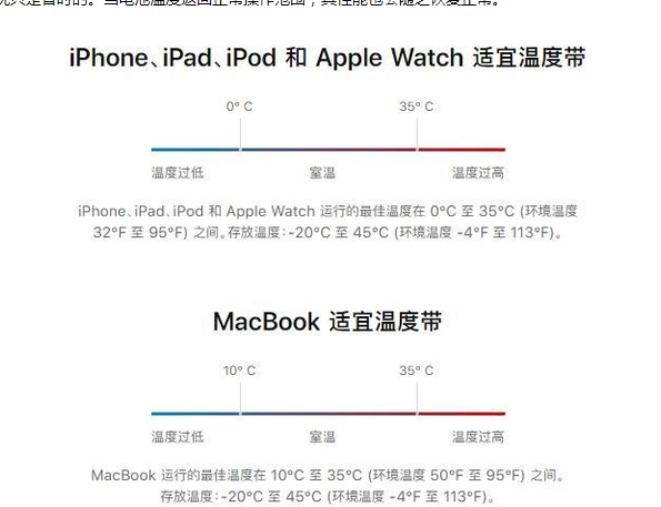 临江苹果13维修分享iPhone 13耗电越来越快怎么办 