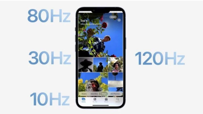 临江苹果14维修分享iPhone 14有高刷吗 