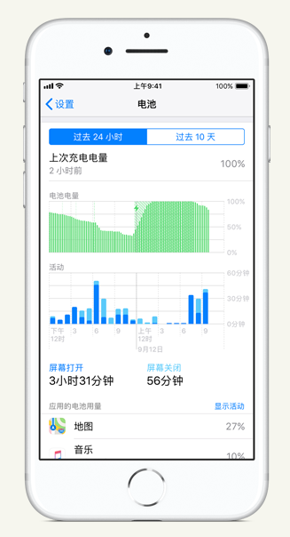 临江苹果手机维修分享iPhone 在夜间待机时耗电异常怎么办 