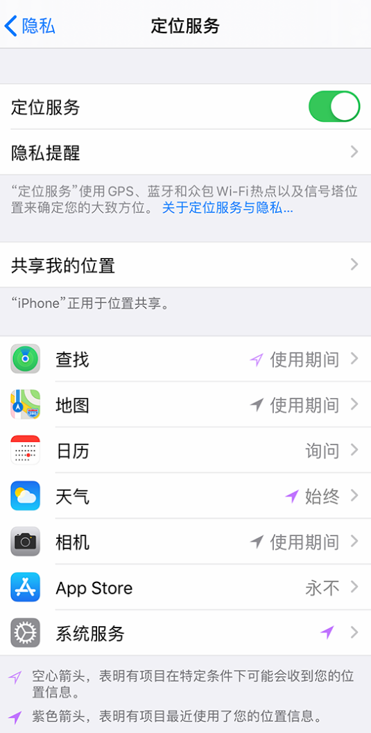 临江苹果手机维修分享iPhone 状态栏中时间显示为蓝色图标是什么情况 